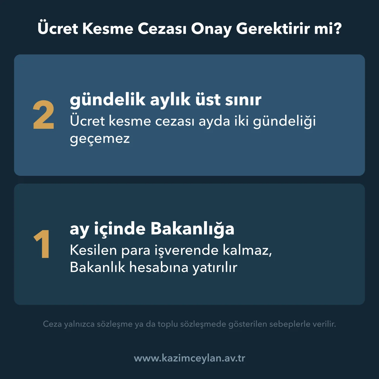Ücret Kesme Cezası Onay Gerektirir mi Disiplin amaçlı ücret kesme cezasının aylık sınırını ve yatırılma süresini gösteren şema