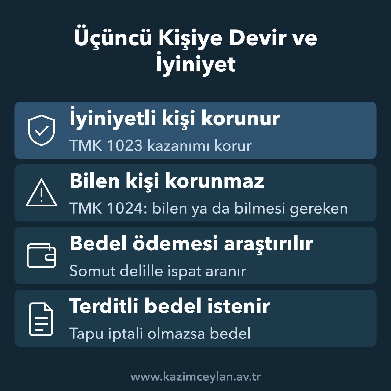 Muris muvazaasında üçüncü kişinin iyiniyetinin değerlendirilmesini gösteren şema