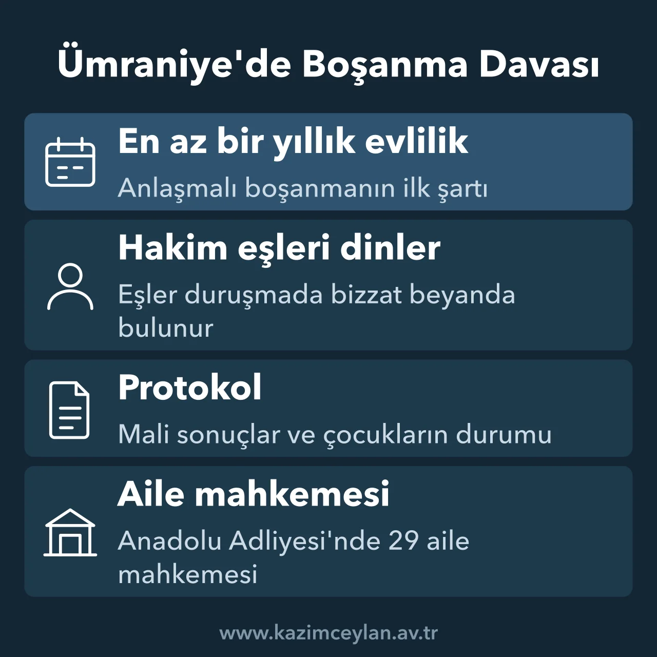 Ümraniye'den açılan anlaşmalı boşanmada aranan şartları gösteren şema