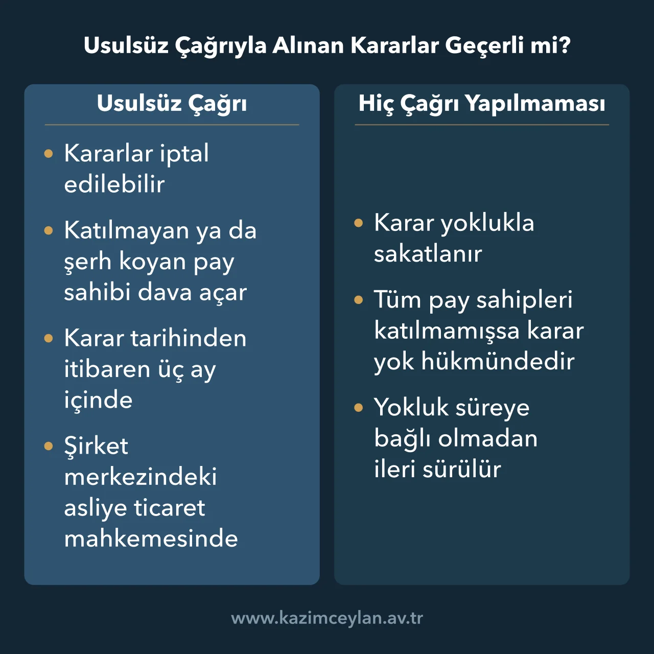 Usulsüz çağrının iptal, hiç çağrı yapılmamasının yokluk sonucunu karşılaştıran şema