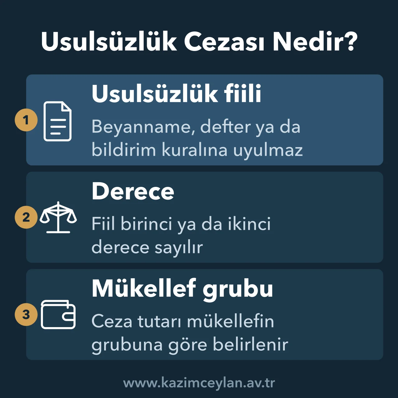 Usulsüzlük Cezası Nedir Usulsüzlüğün birinci ve ikinci derece olarak ayrıldığını ve cezanın mükellef grubuna göre belirlendiğini gösteren şema