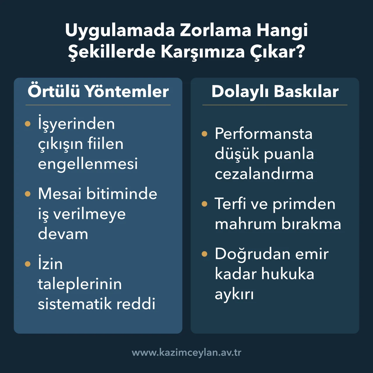 Uygulamada Zorlama Hangi Şekillerde Karşımıza Çıkar Fazla mesaiye zorlamanın örtülü yöntemlerini ve dolaylı baskı biçimlerini ayıran şema