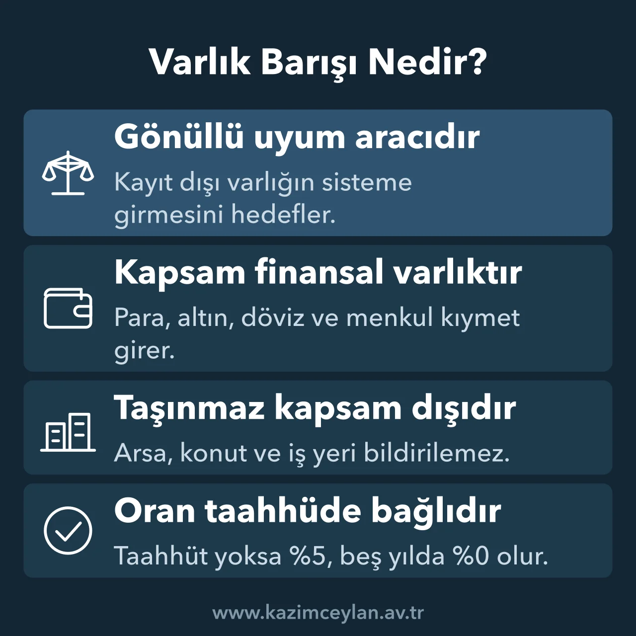 Varlık barışının amacını, kapsamını ve oran mantığını dört maddede özetleyen şema