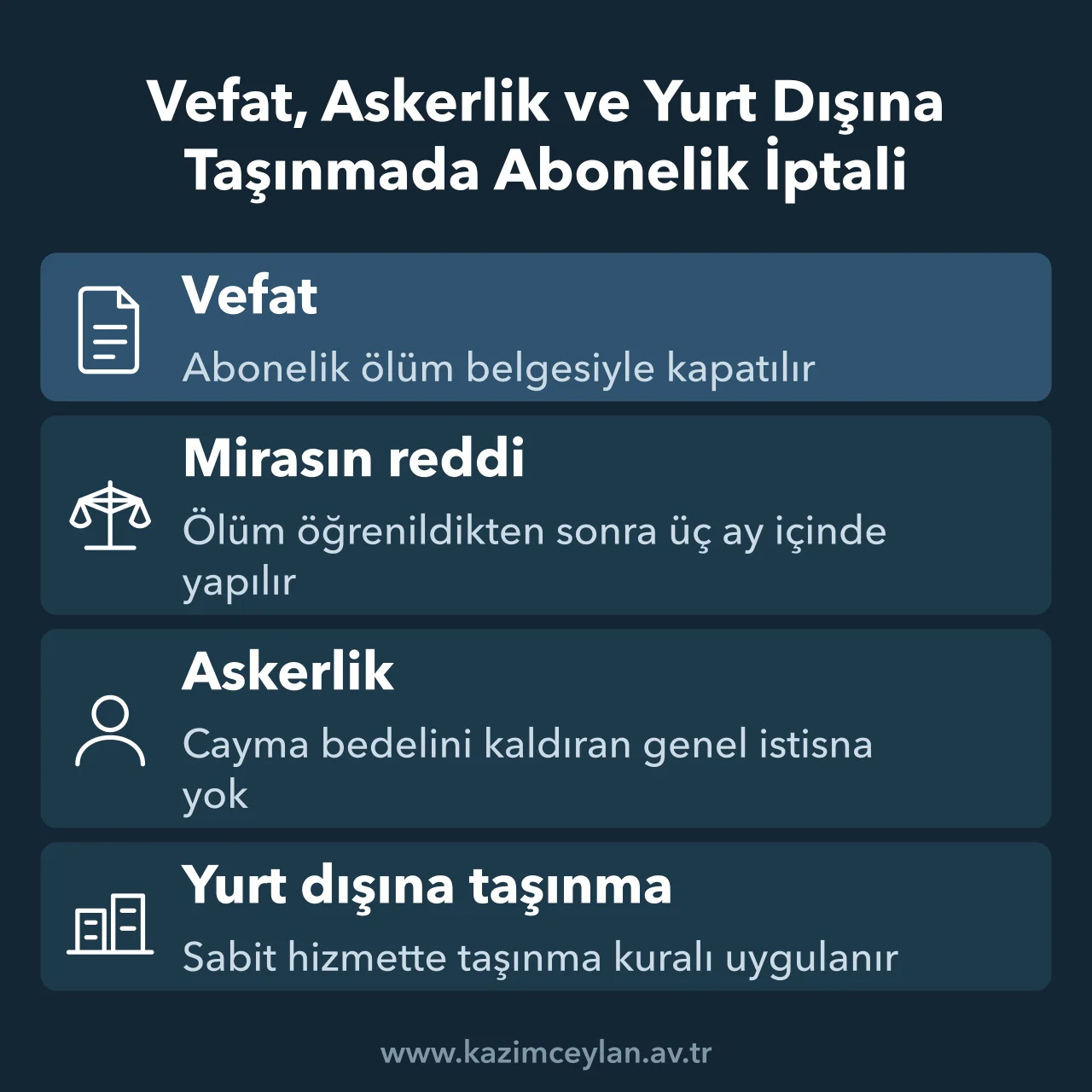 Vefat, askerlik ve yurt dışına taşınma hallerinde aboneliğin sona erdirilmesi