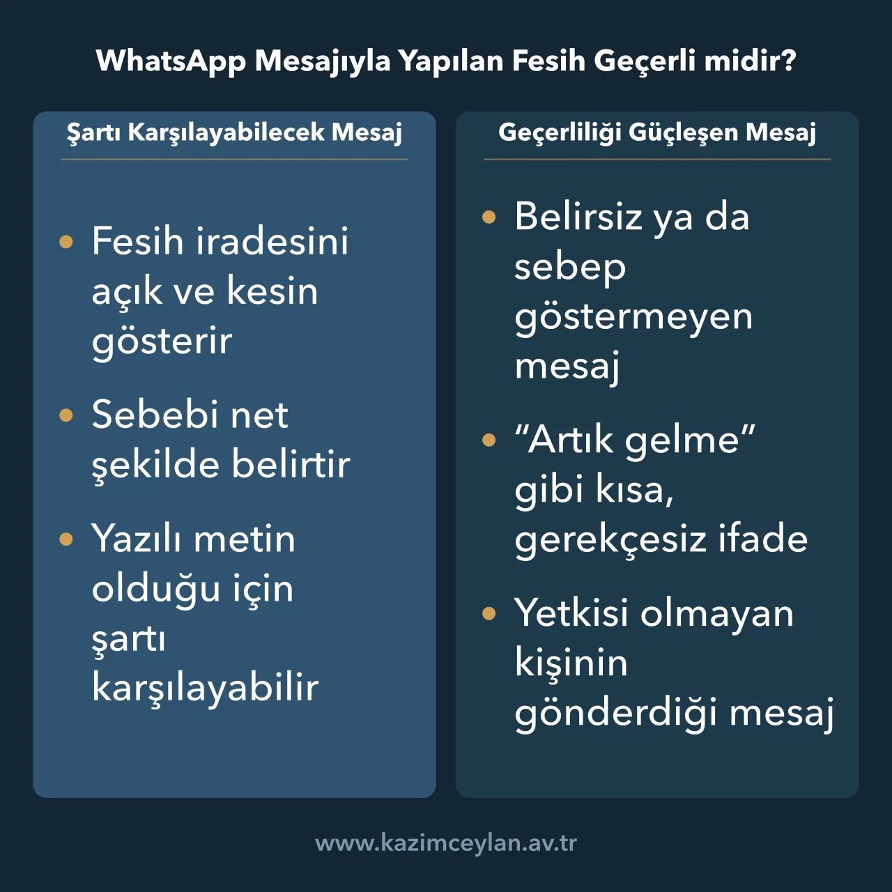 Yazılı bildirim şartını karşılayabilecek mesajla geçerliliği tartışmalı mesajı ayıran şema