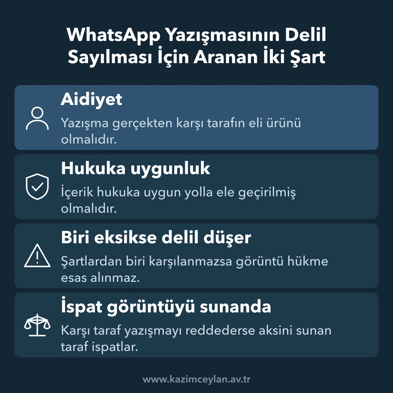 WhatsApp Yazışmasının Delil Sayılması İçin Aranan İki Şart Ekran görüntüsünün delil sayılması için aidiyet ve hukuka uygunluk şartları