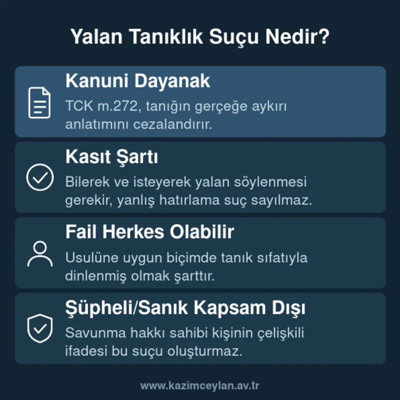 Yalan tanıklık suçunun kanuni dayanağı, kasıt şartı ve fail kapsamını gösteren özet
