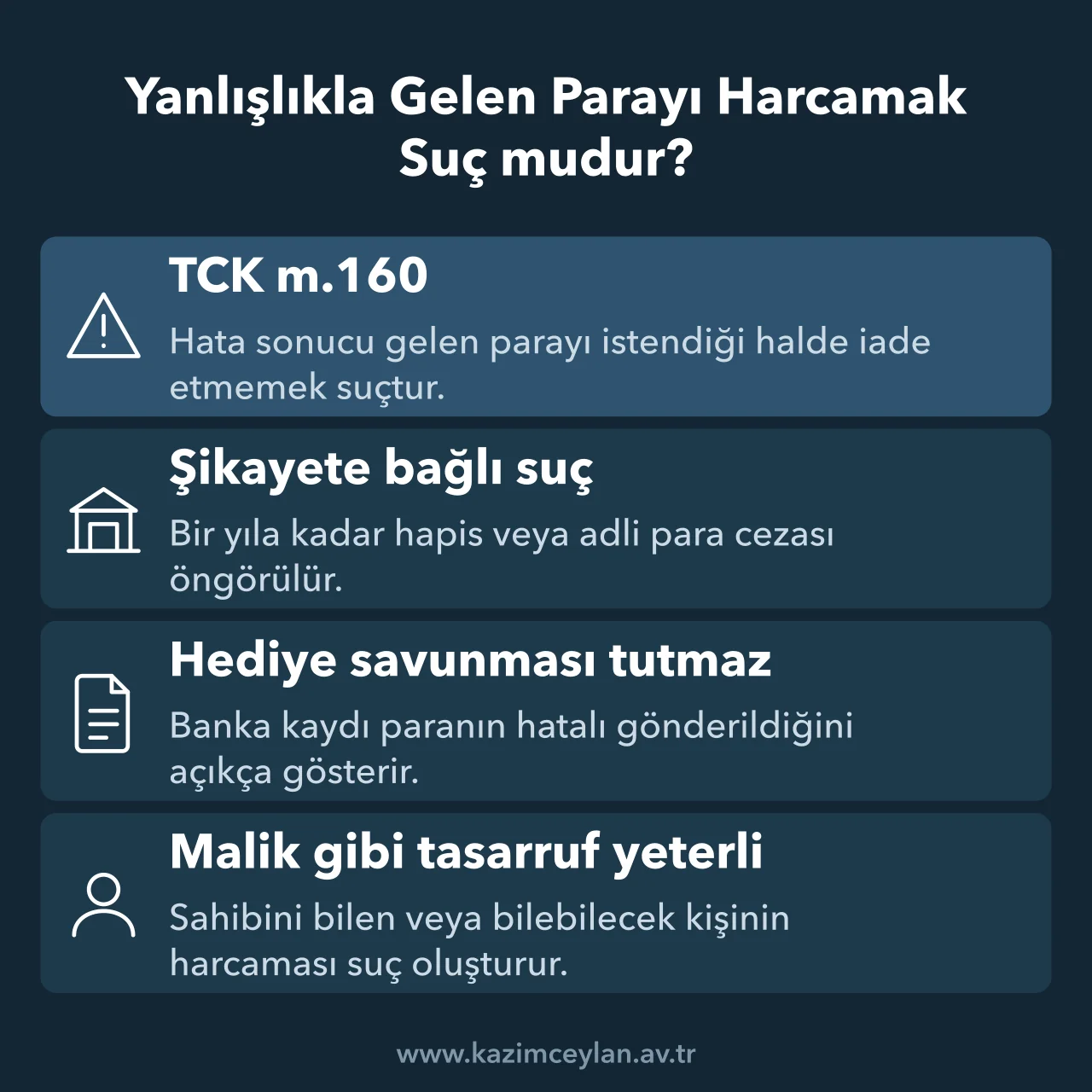 Hata sonucu gelen parayı iade etmemenin TCK m.160 kapsamındaki sonuçlarını gösteren şema