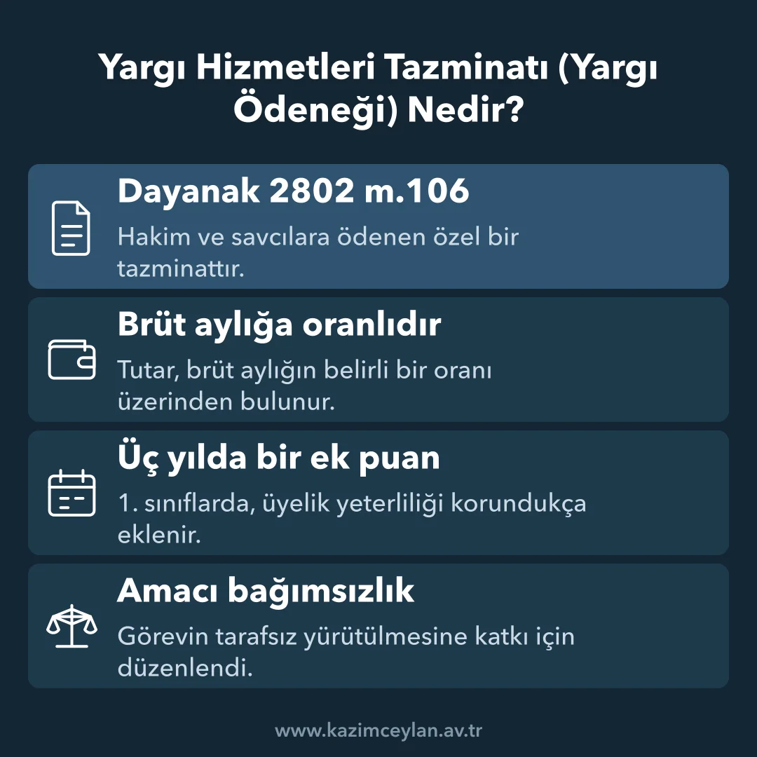 Yargı Hizmetleri Tazminatı Yargı Ödeneği Nedir Yargı ödeneğinin dayanağını, hesap esasını ve artış mekanizmasını gösteren şema