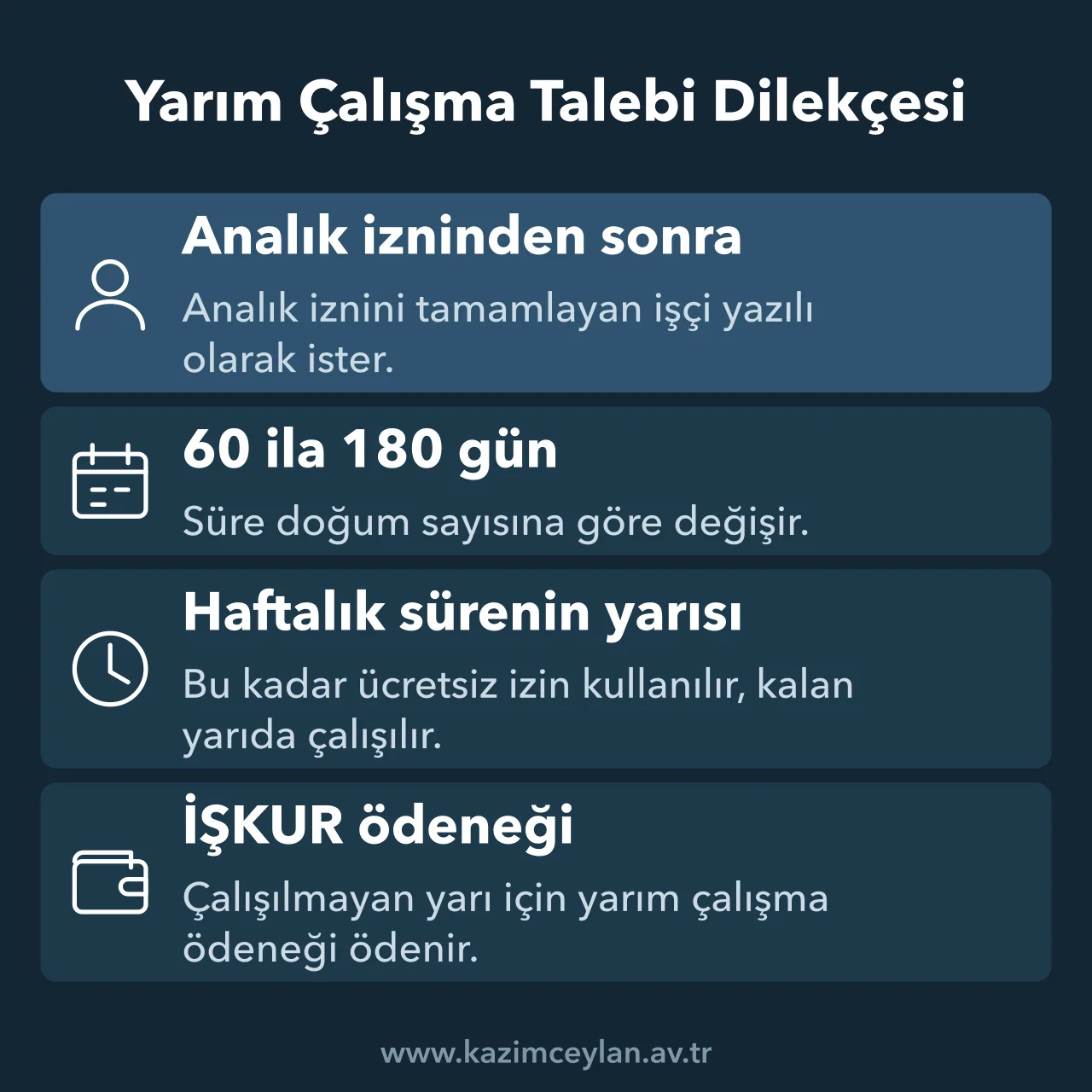 Doğum sonrası yarım çalışma hakkının süresini, kapsamını ve ödeneğini özetleyen şema