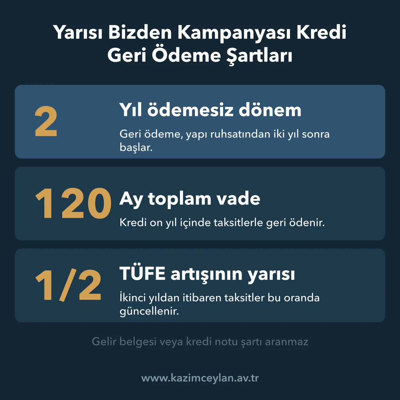 Kampanya kredisinde ödemesiz dönem, toplam vade ve taksit güncellemesinin işleyişi