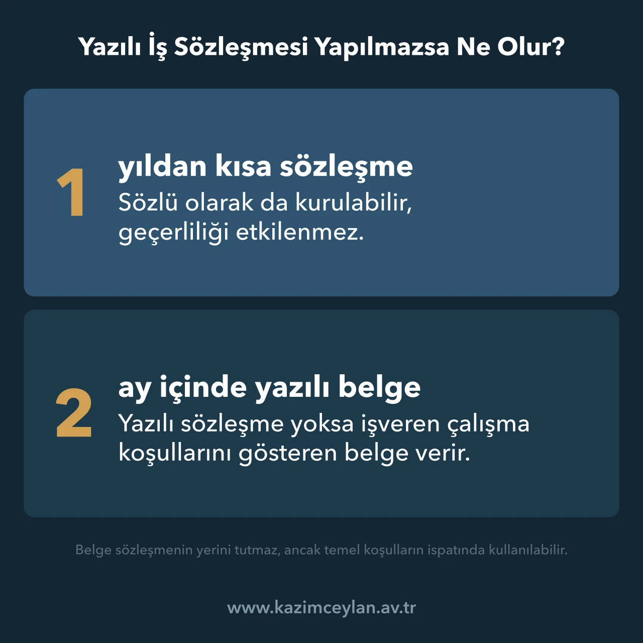 Yazılı İş Sözleşmesi Yapılmazsa Ne Olur Sözlü iş sözleşmesinin sınırını ve işverenin iki aylık belge yükümlülüğünü gösteren şema