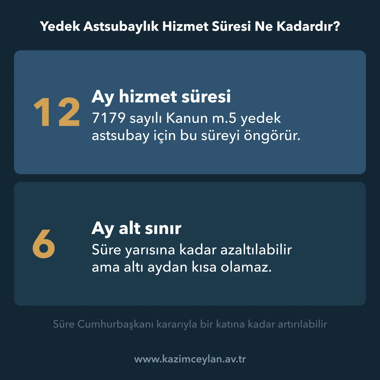 Yedek Astsubaylık Hizmet Süresi Ne Kadardır Yedek astsubaylıkta kanuni hizmet süresi ile Cumhurbaşkanı kararıyla değişebileceği sınır
