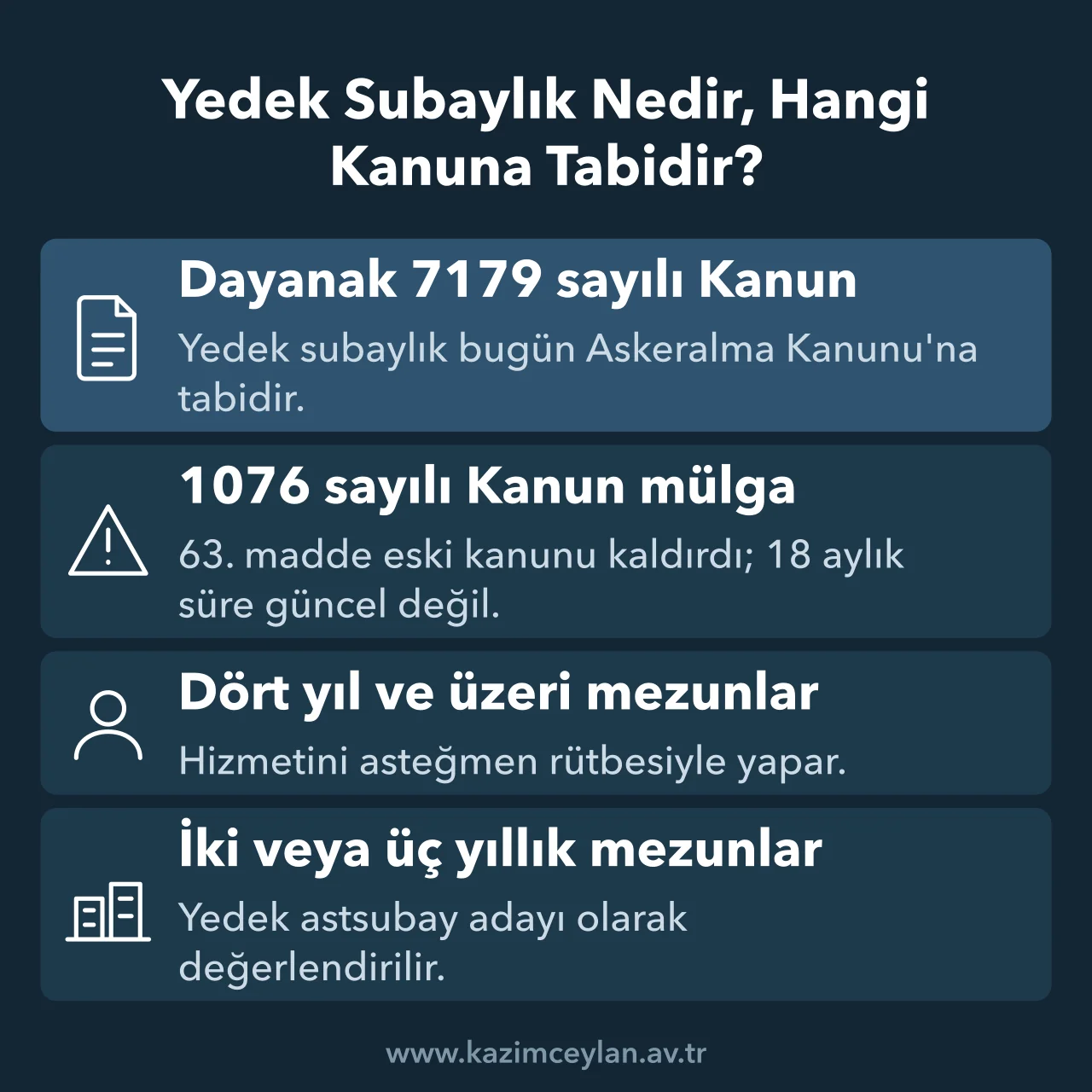 Yedek Subaylık Nedir, Hangi Kanuna Tabidir 7179 sayılı Askeralma Kanunu dayanağı, mülga 1076 sayılı Kanun ve öğrenime göre statü