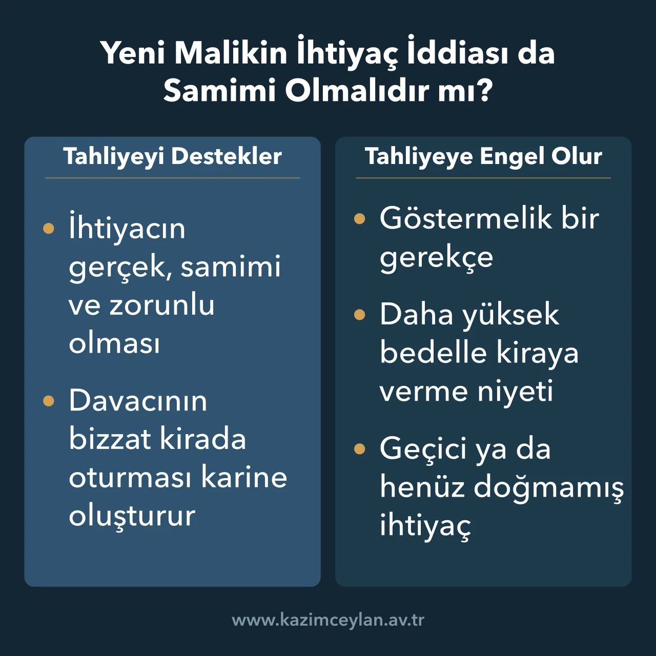 Yeni Malikin İhtiyaç İddiası da Samimi Olmalıdır mı Yeni malikin ihtiyaç iddiasında tahliyeyi destekleyen ve engelleyen durumları ayıran şema