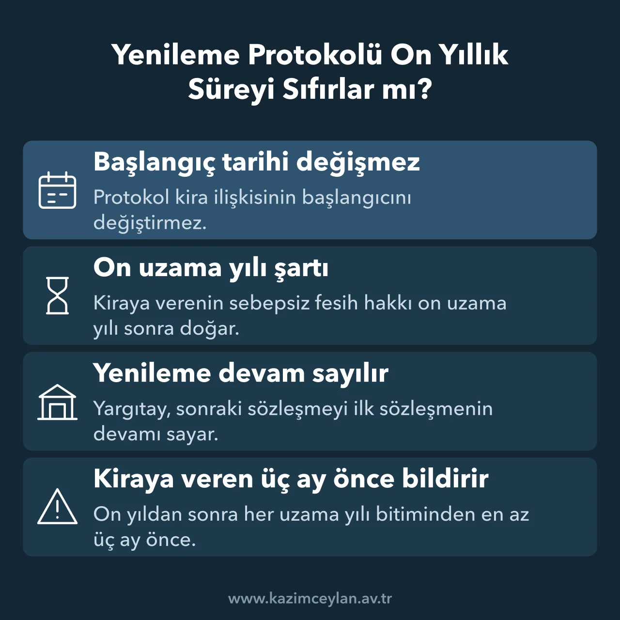 Yenileme protokolünün on uzama yılı hesabına ve kiraya verenin fesih hakkına etkisi