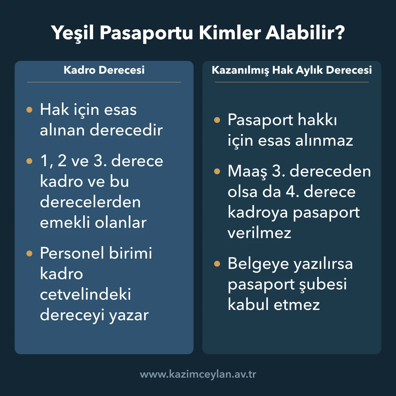 Yeşil Pasaportu Kimler Alabilir Yeşil pasaportta kadro derecesi ile kazanılmış hak aylık derecesinin farkını gösteren şema