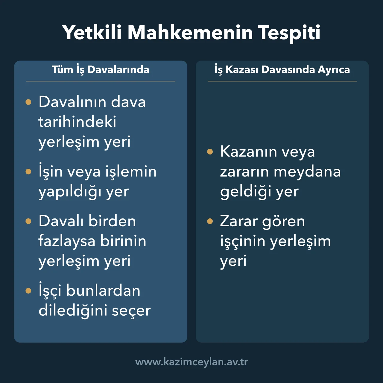 Yetkili Mahkemenin Tespiti İş davalarında ve iş kazası davalarında yetkili mahkeme seçeneklerini gösteren şema