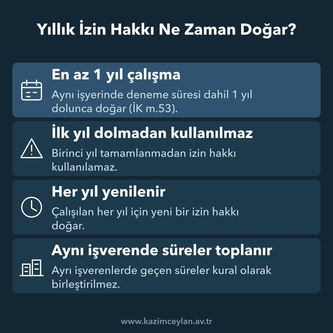 Yıllık izin hakkı için gereken süreyi ve sürelerin nasıl birleştiğini gösteren kart