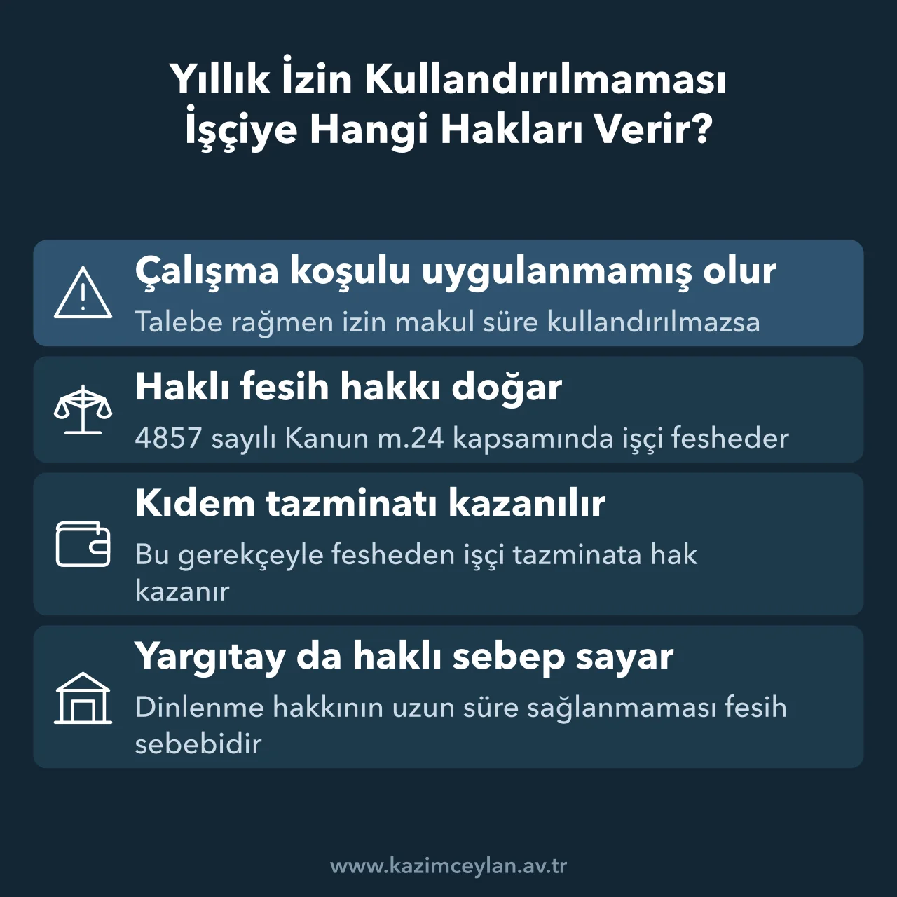 Yıllık İzin Kullandırılmaması İşçiye Hangi Hakları Verir İzni kullandırılmayan işçinin haklı fesih ve kıdem tazminatı haklarını özetleyen şema