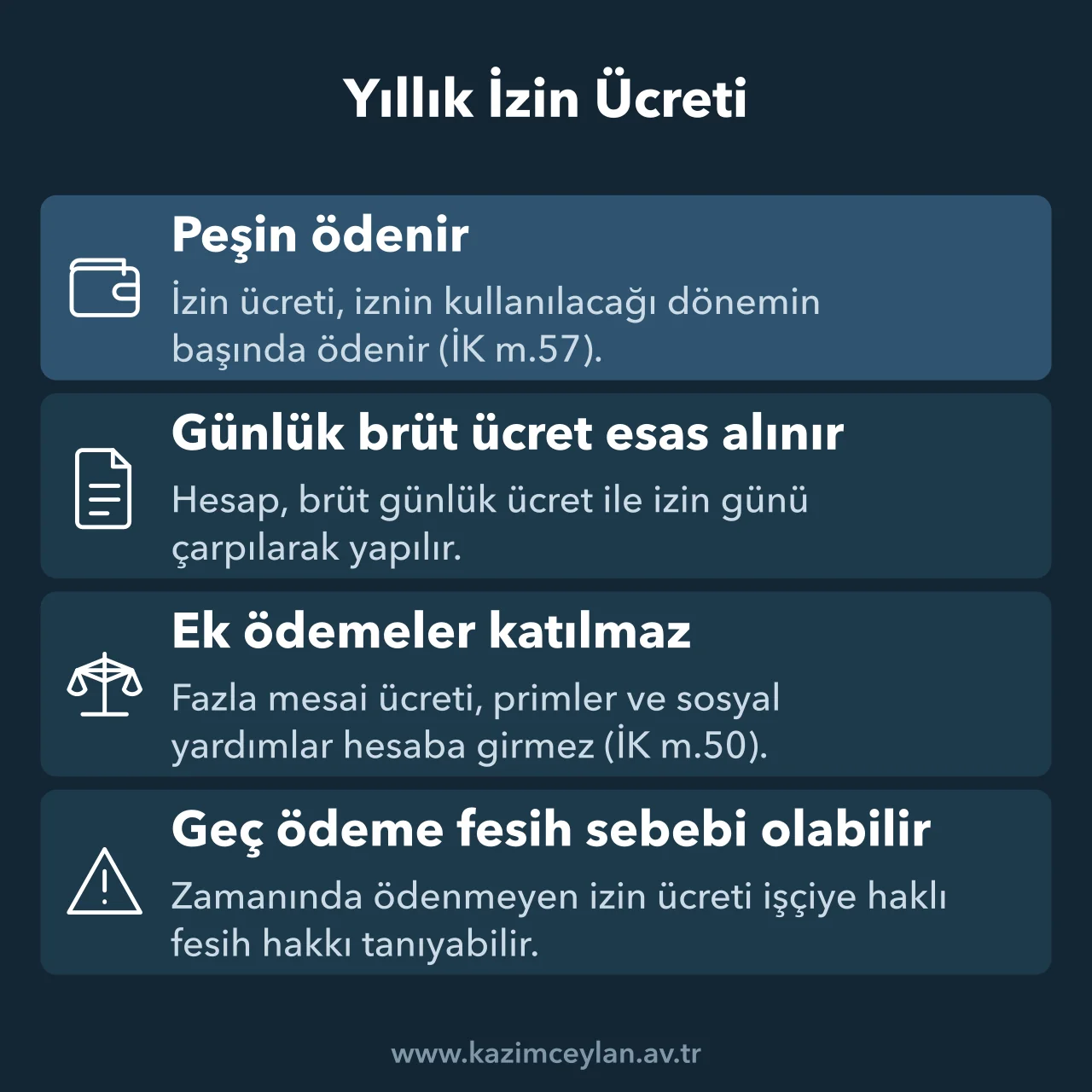 Yıllık izin ücretinin ödeme zamanını ve hesaba giren kalemleri özetleyen kart