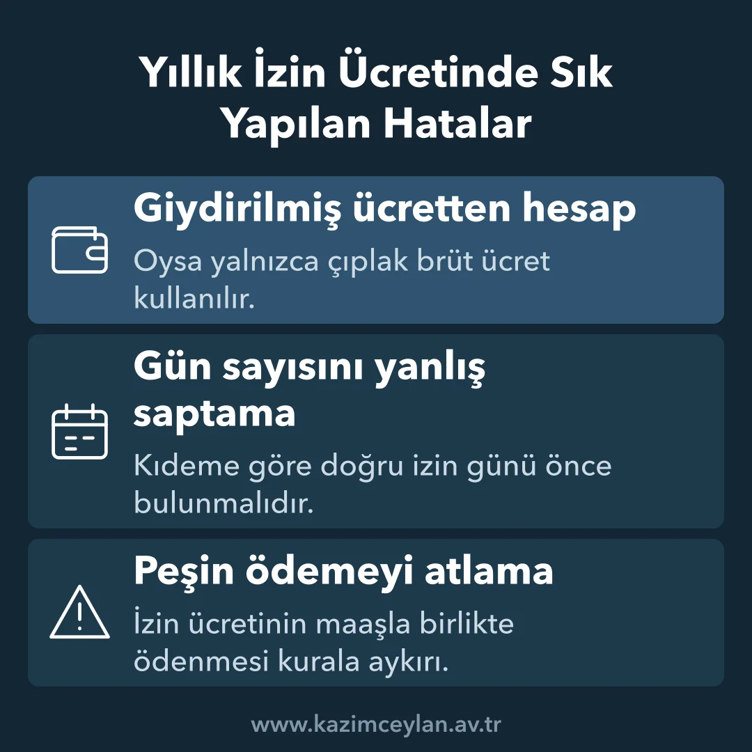 Yıllık İzin Ücretinde Sık Yapılan Hatalar İzin ücreti hesabında en sık yapılan üç hatayı gösteren şema