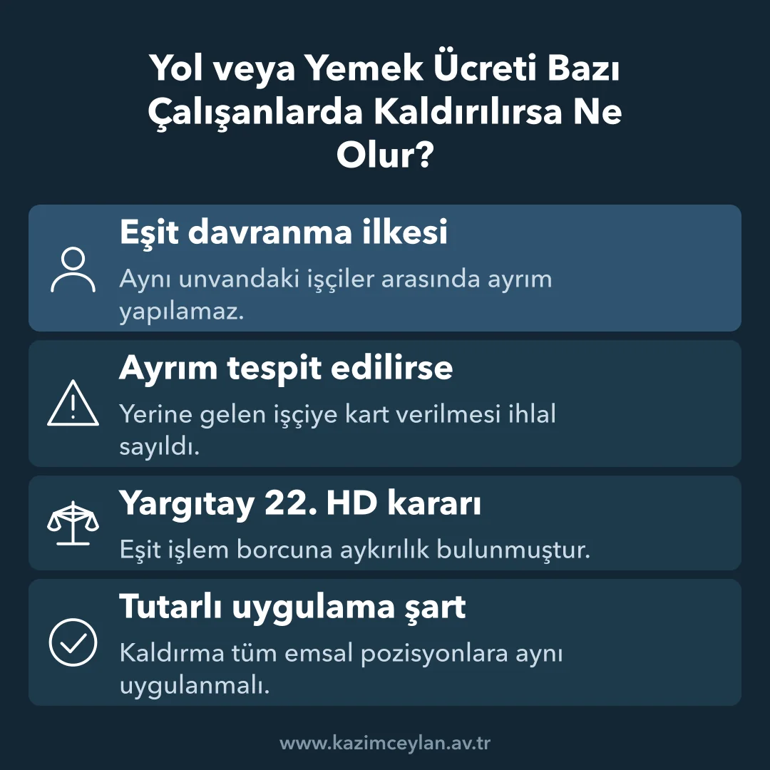 Çalışanlar arasında ayrım yapılmasının eşit işlem borcuna aykırılığını gösteren şema
