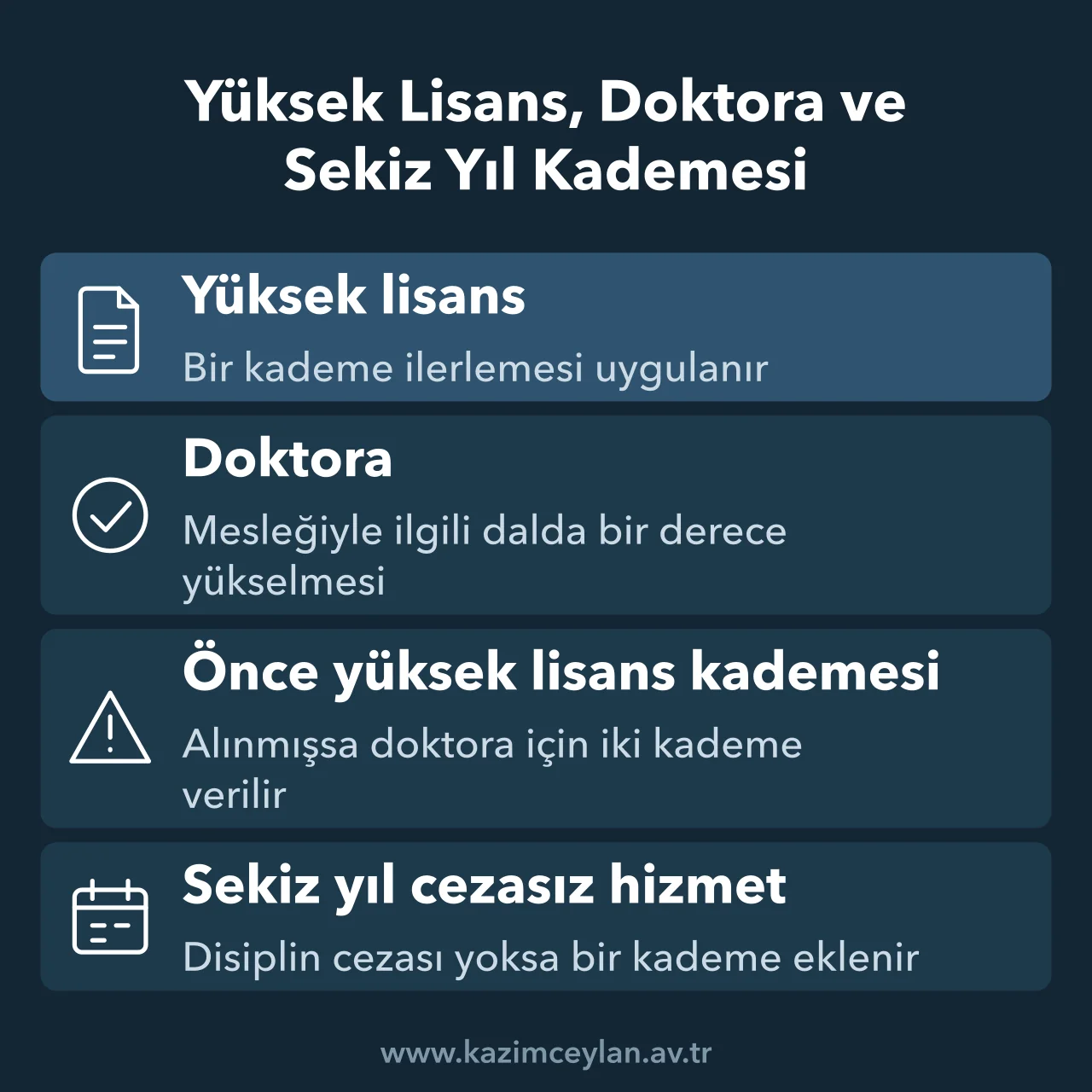 Yüksek Lisans, Doktora ve Sekiz Yıl Kademesi Yüksek lisans, doktora ve disiplin cezasız sekiz yılın derece kademeye etkisini gösteren şema