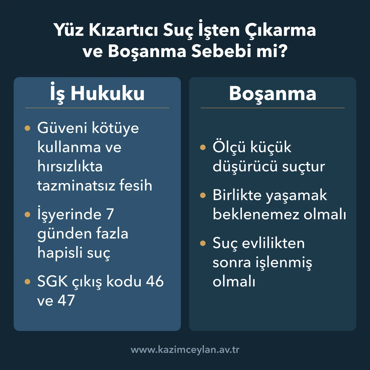Yüz Kızartıcı Suç İşten Çıkarma ve Boşanma Sebebi mi Yüz kızartıcı suçun işten çıkarma ve boşanma bakımından farklı ölçülerini gösteren şema
