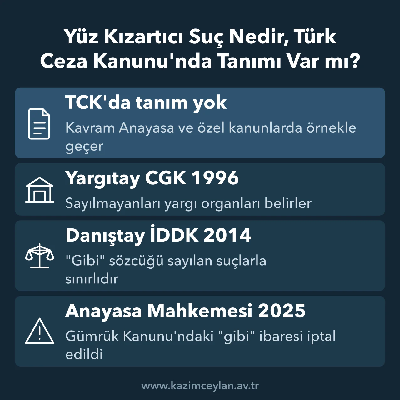Yüz Kızartıcı Suç Nedir Türk Ceza Kanununda Tanımı Var mı Yüz kızartıcı suçlar kavramının kanundaki yerini ve yargıdaki yorumunu gösteren şema