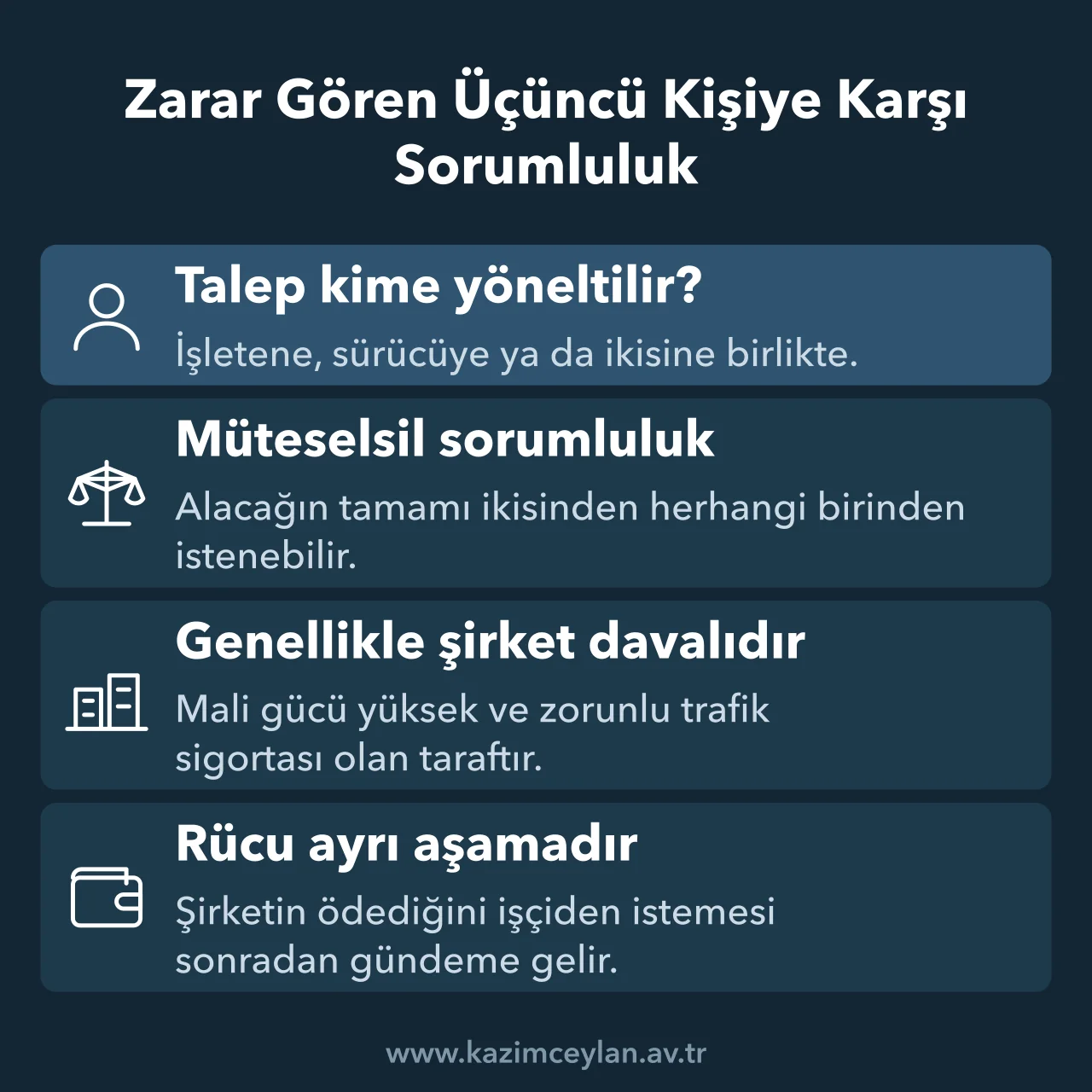 Zarar Gören Üçüncü Kişiye Karşı Sorumluluk Kazada zarar gören üçüncü kişinin tazminatı kimden ve nasıl isteyeceğini özetleyen şema