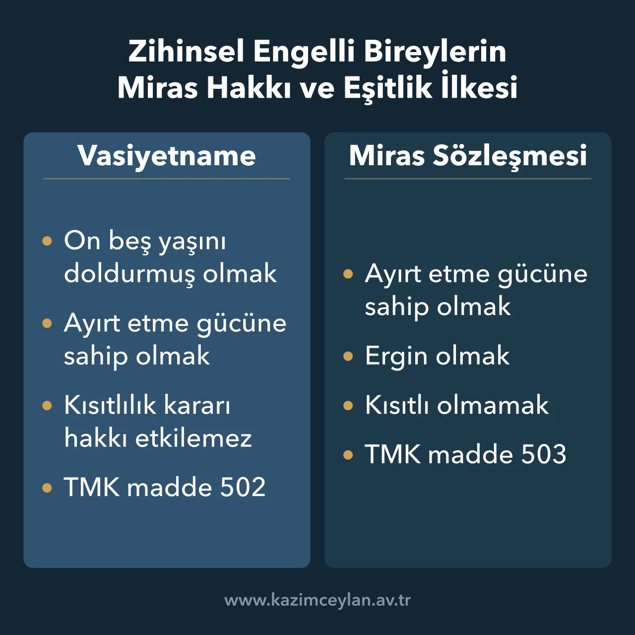 Vasiyetname ile miras sözleşmesi yapabilmek için aranan ehliyet şartlarının kıyası