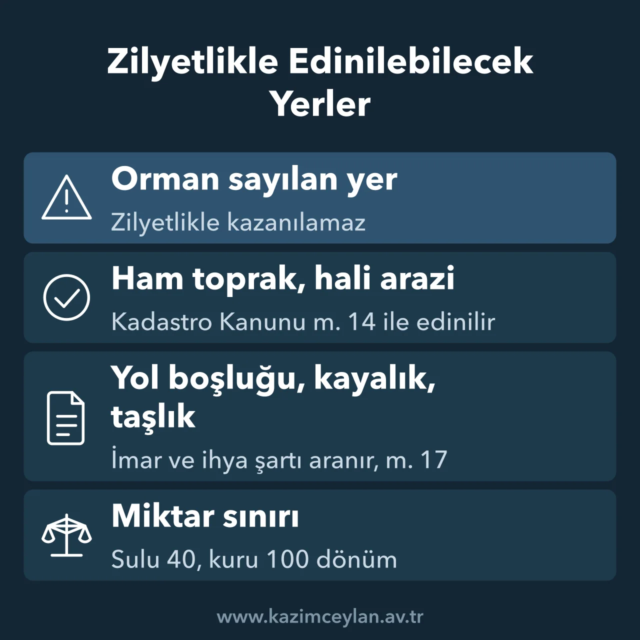 Olağanüstü zamanaşımı davasında zilyetlikle edinilebilecek yer türlerini gösteren şema