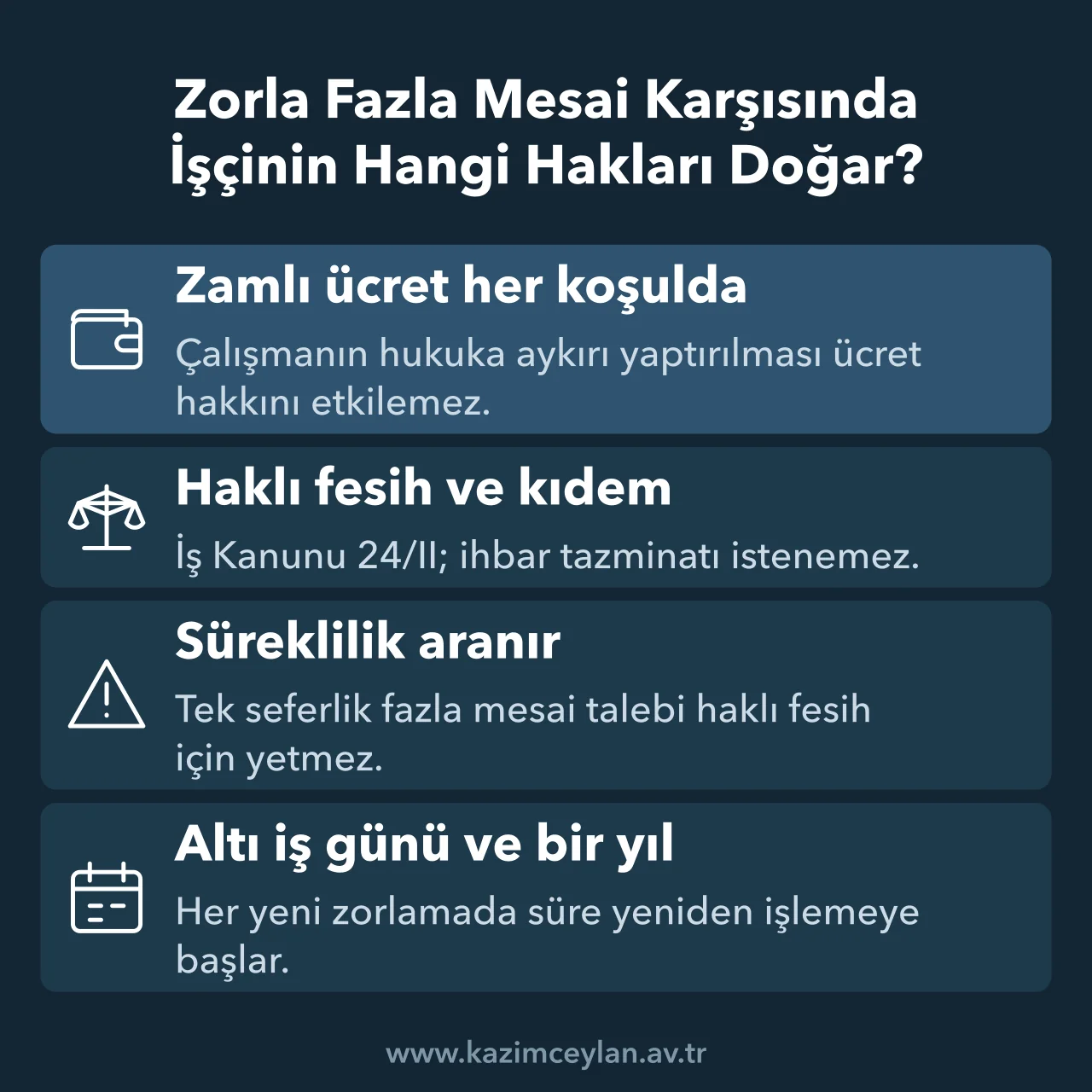 Zorla Fazla Mesai Karşısında İşçinin Hangi Hakları Doğar Zorla fazla çalıştırılan işçinin ücret, haklı fesih ve süre kurallarını özetleyen şema