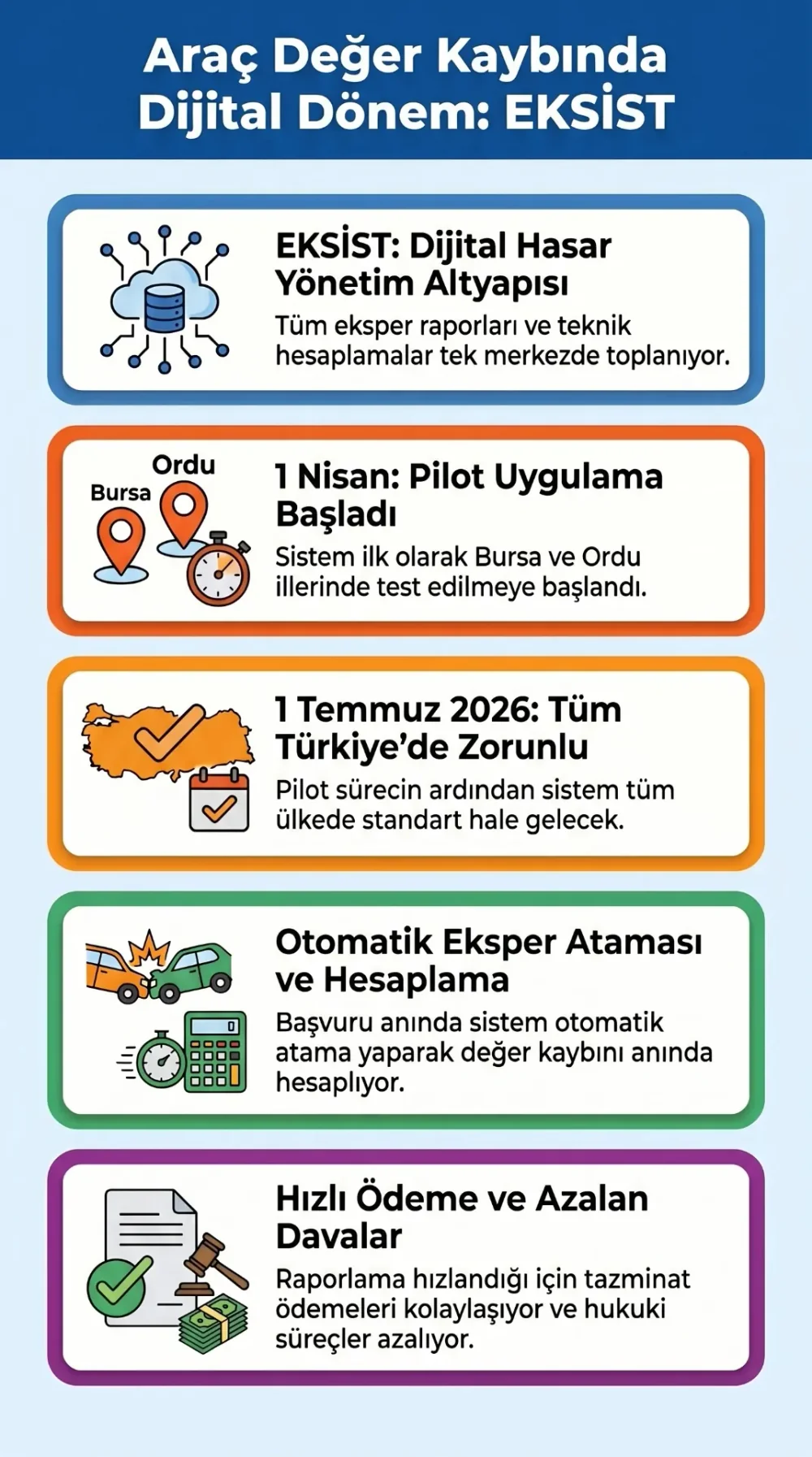 eksper-eksist-uygulamasi.jpg