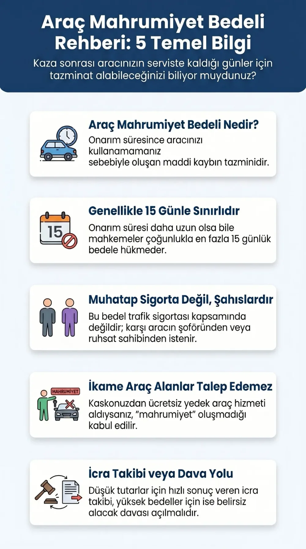 arac-mahrumiyet-bedeli.jpg